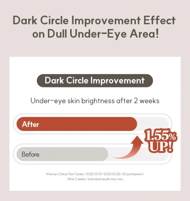 MARSHIQUE Wrinkle Repair Hydrogel Eye Patch – foto 10
