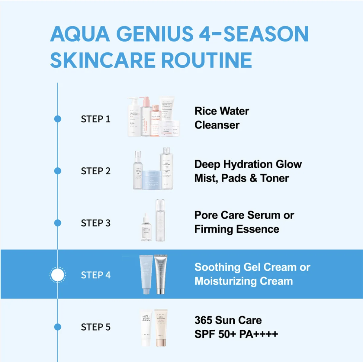 S.NATURE Aqua Squalane Moisturizing Cream · Hello Kitty Limited Edition – foto 7