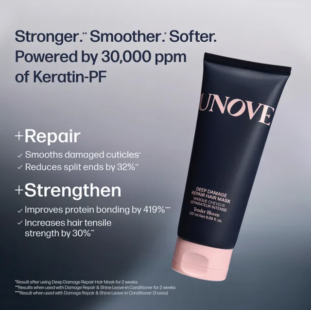 UNOVE Deep Damage Repair Hair Mask – foto 3
